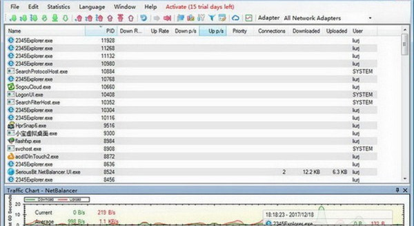 NetBalancer(带宽限制软件)