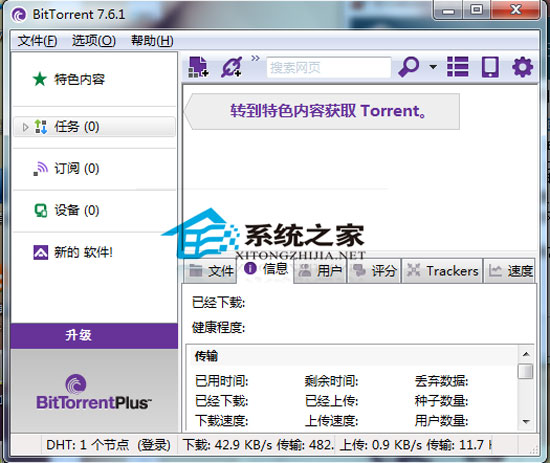 BitTorrent