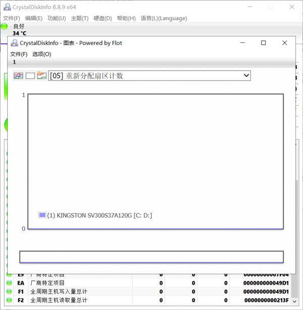 CrystalDiskInf(磁盘检测软件)