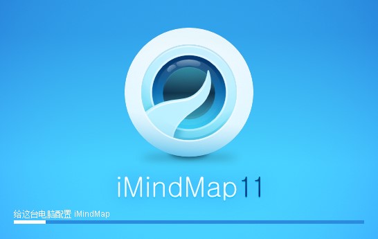 iMindMap