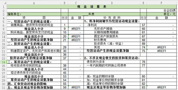 现金流量表模板2020年新版