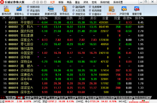 长城证券软件