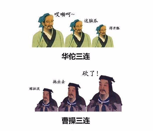 古人三连表情包