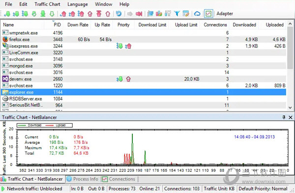 NetBalancer10汉化破解版