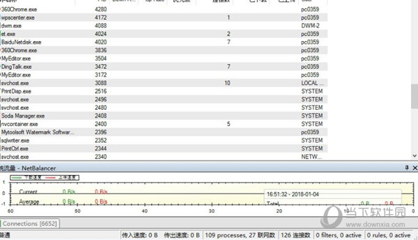 NetBalancer10汉化破解版