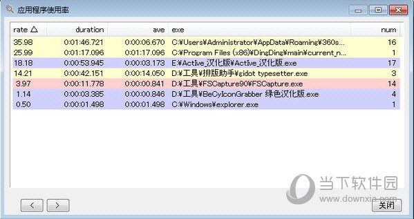 ActIveWindowsLogger(窗口操作记录工具)