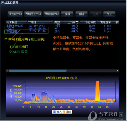 X-Router超级路由器