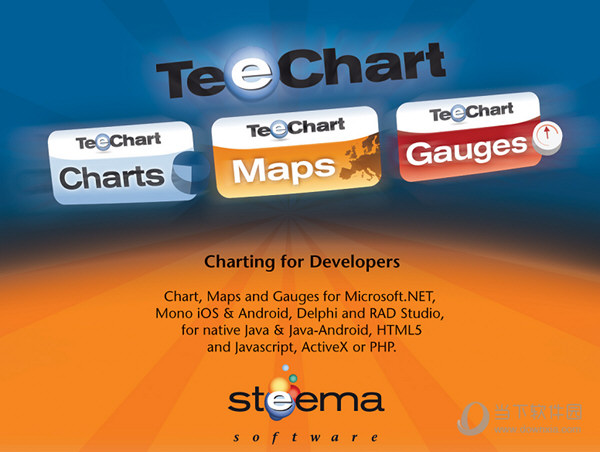 TeeChart2016中文破解版