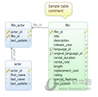 DbSchema(数据库ER图绘制工具)