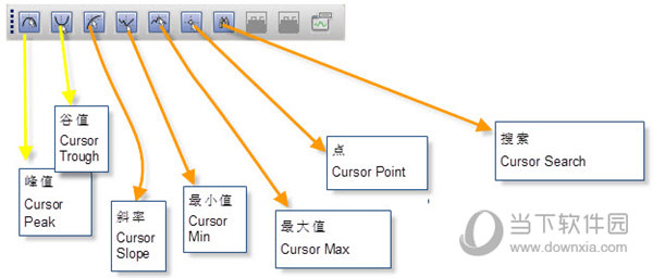 OrCAD16.6精简安装版