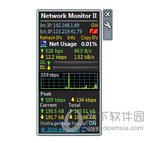 Network