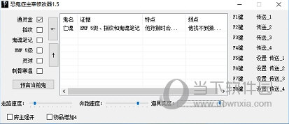 恐鬼症主宰修改器