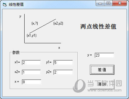 线性差值计算