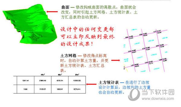 鸿业土方计算设计软件