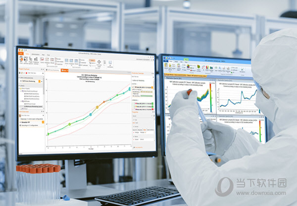 Umetrics