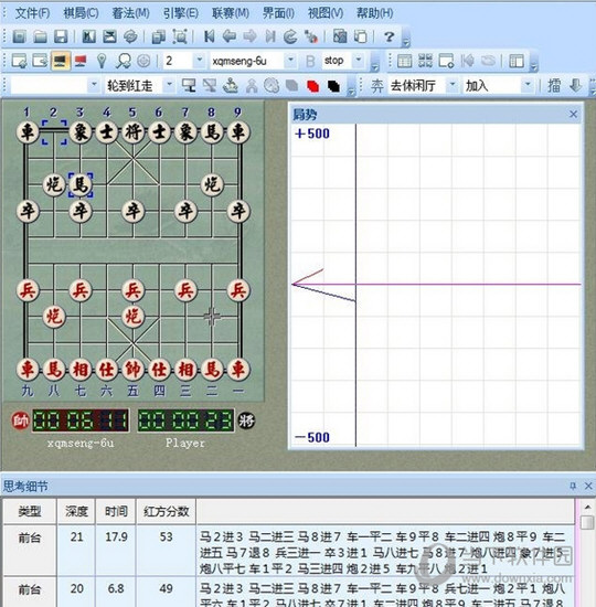 象棋名手四核破解版