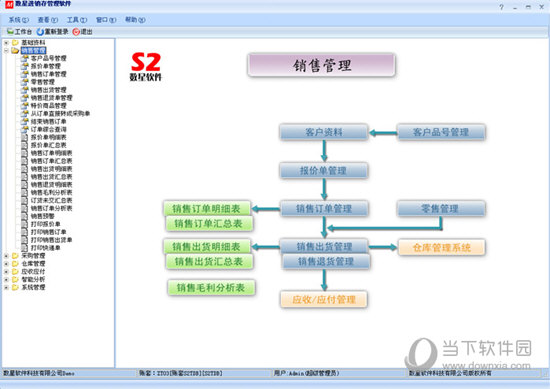 数星S2五金版进销存管理软件