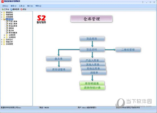 数星S2五金版进销存管理软件