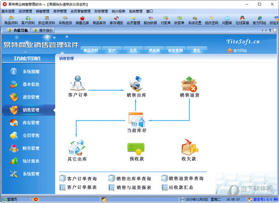 易特商业销售管理软件