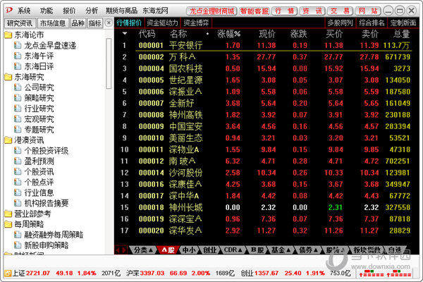 东海证券超强版新一代