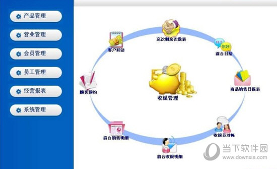 E码通电子会员管理系统