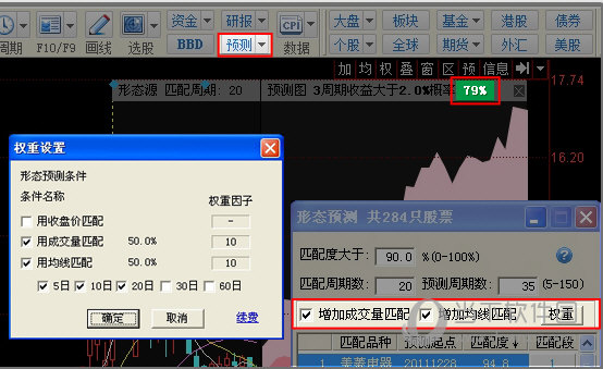 同花顺证券行情分析软件