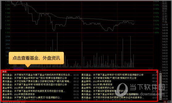 同花顺证券行情分析软件