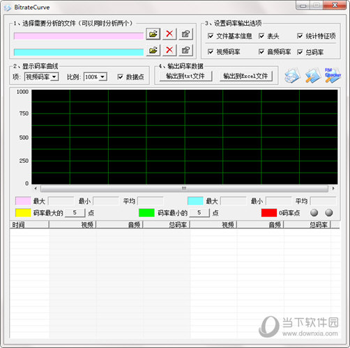 BitrateCurve(码率计算器)