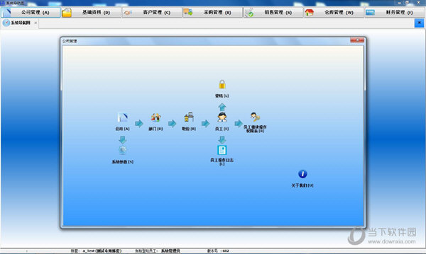 丽光工商业管理系统