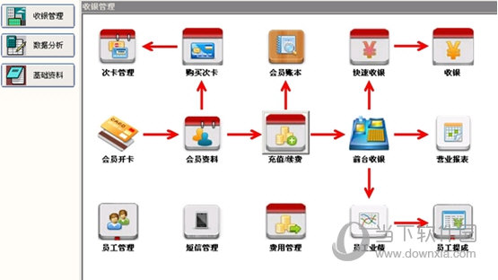 国宇美业管理系统