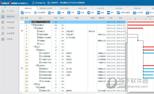 ProjectCenter(项目管理软件)