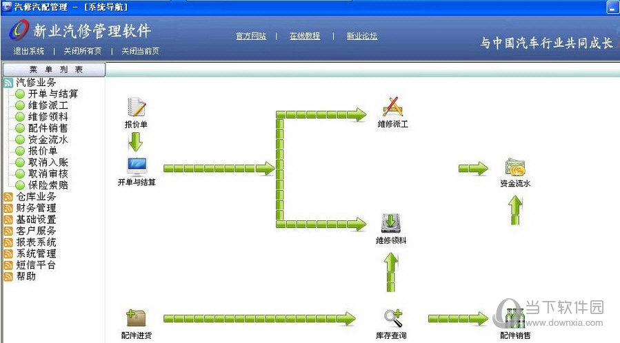 新业汽修管理软件